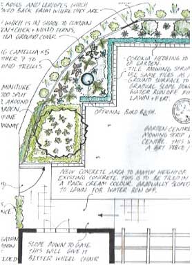 Landscape design Auckland, Garden landscape designs Parnell